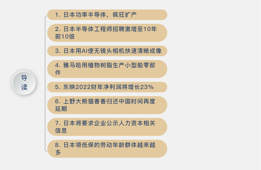 QQ截图20220525150151.png