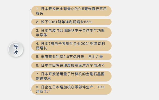 QQ截图20220525153202.png
