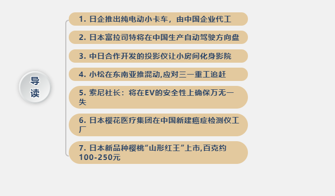 微信截图_20220721093704.png