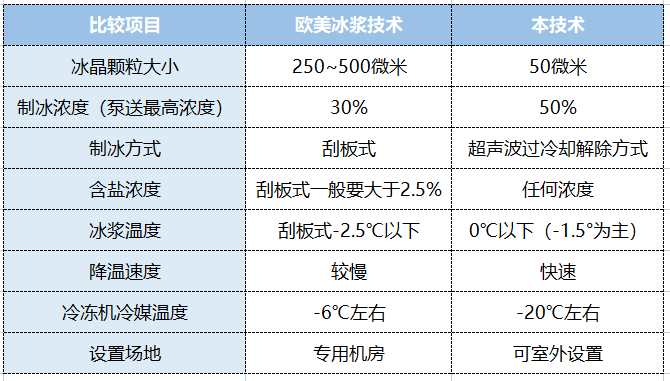 微信图片_20220721105027.png